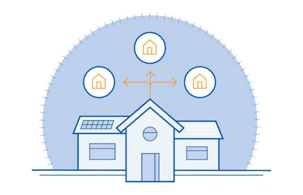 Strom Cloud Speicher - Die SENEC.Stromcloud als Strom Cloud Anbieter - Funktionsweise der Cloud (virtueller Stromspeicher). Mit einer Stromcloud von Energieversum erhalten Sie SENEC als Stromcloud Anbieter Strom Cloud Speicher - Die SENEC.Stromcloud als Strom Cloud Anbieter - Funktionsweise der Cloud (virtueller Stromspeicher). Mit einer Stromcloud von Energieversum erhalten Sie SENEC als Stromcloud Anbieter
