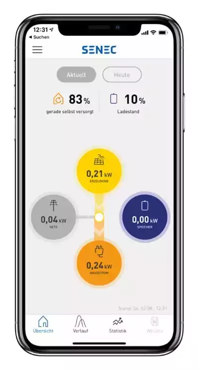 Die SENEC App